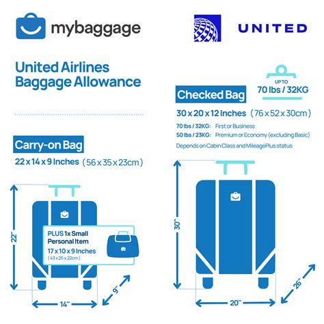 delta air baggage allowance|delta airlines baggage allowance 2024.